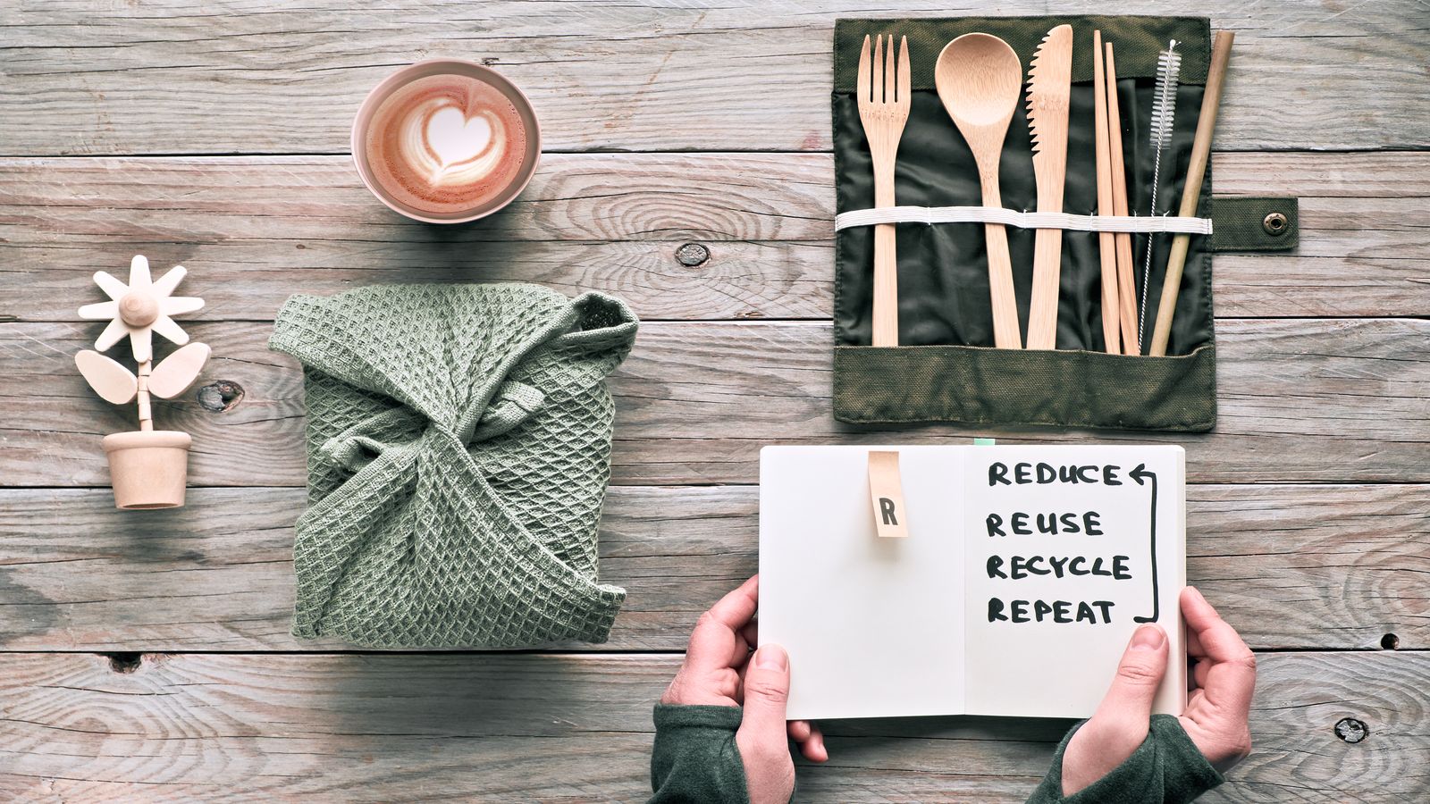 Recpak specification workflow overview